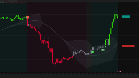 [Crypto 2]The Madness of Multiverse